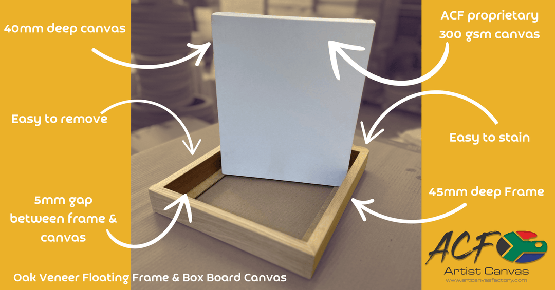 Think All Canvas is the Same? Robert Jones Didn’t Either. - Art Canvas Factory