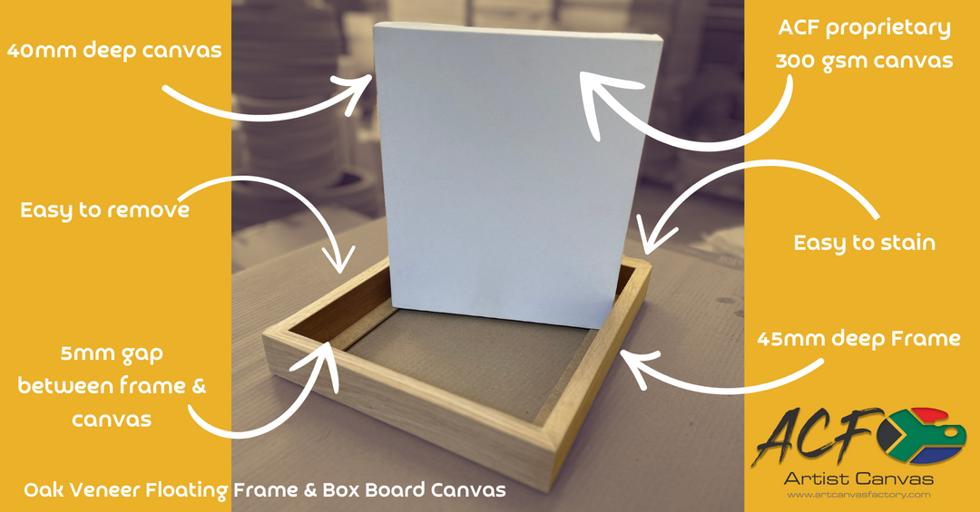 Think All Canvas is the Same? Robert Jones Didn’t Either.