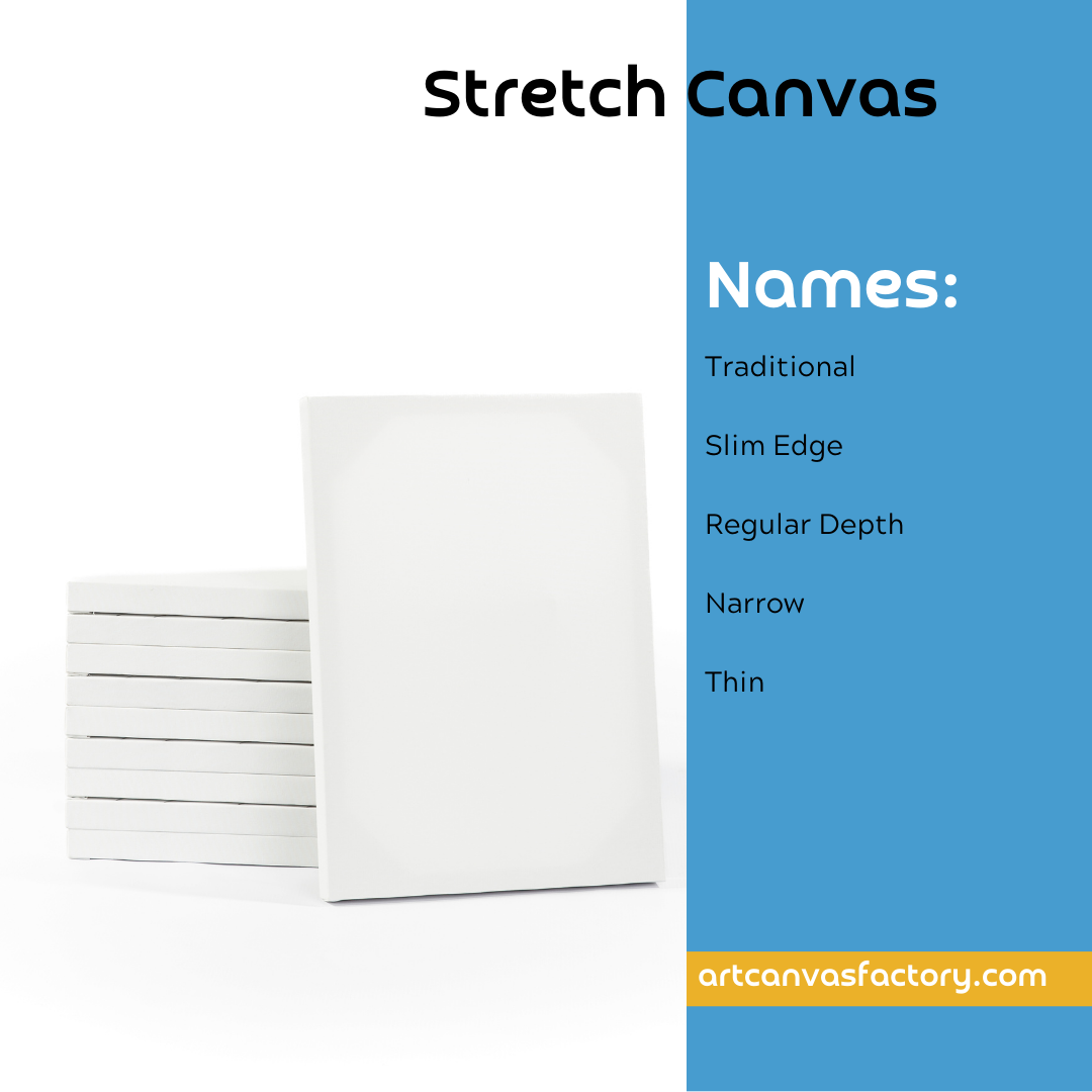 Stretch Canvas (20mm Deep)